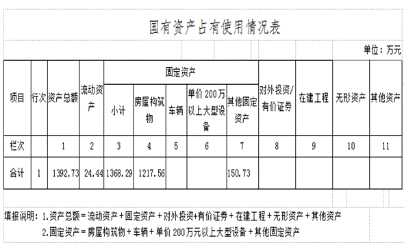 尹家嘴1122120036