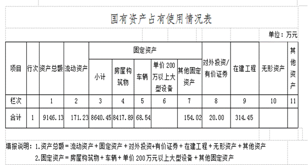 九龙甸