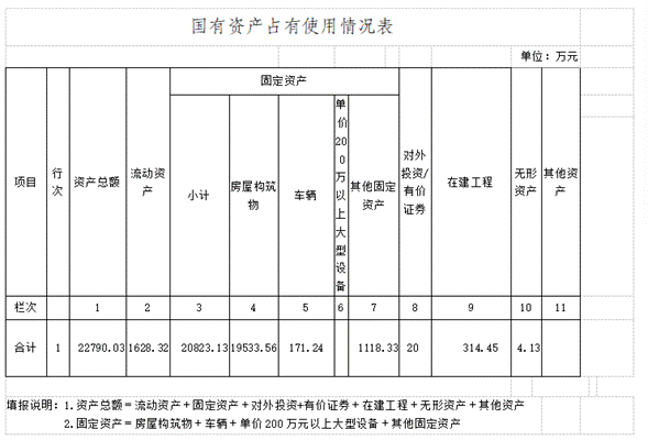 a8dab8355cddb113f3923425a05e9af