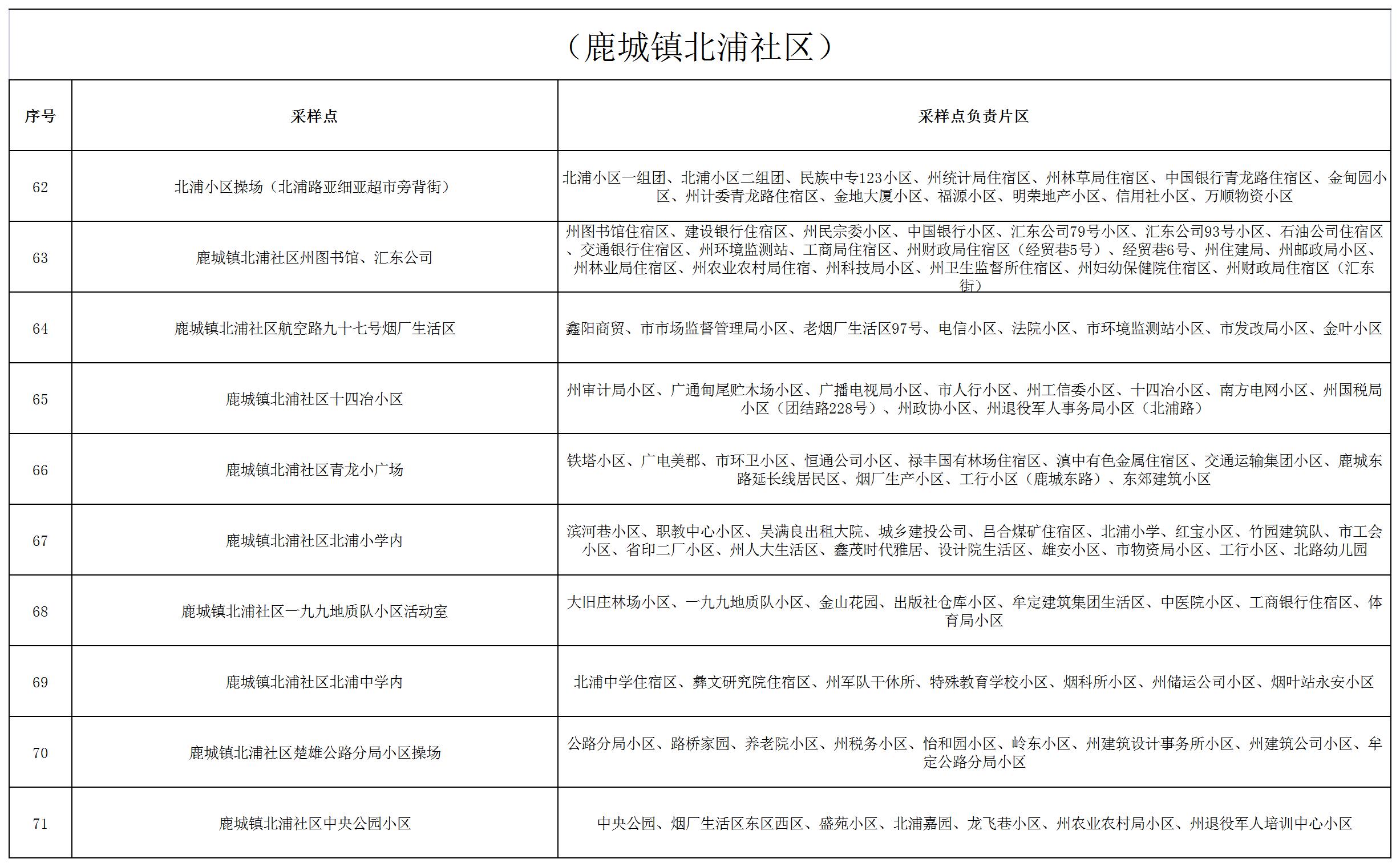 复制图片