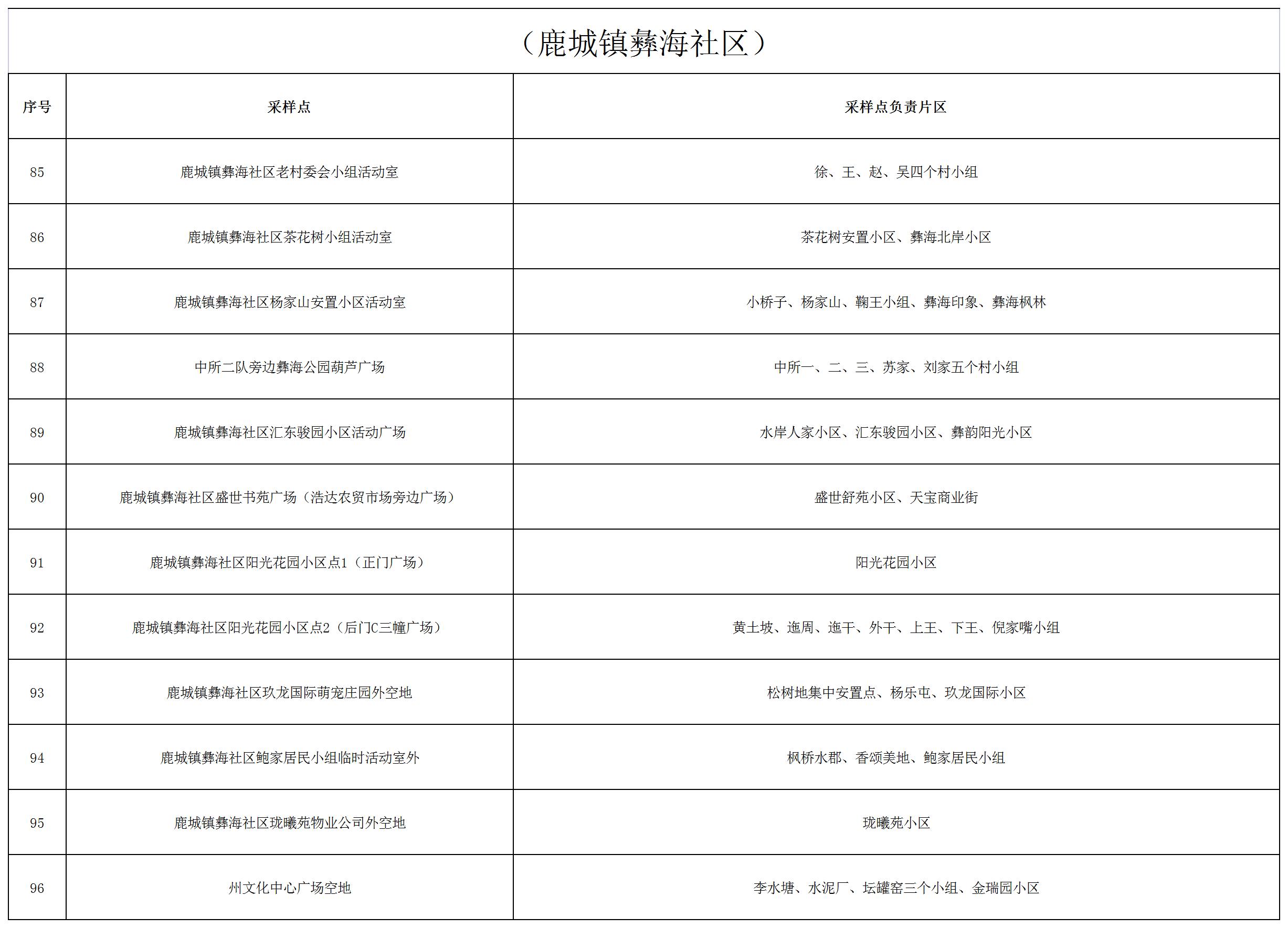 复制图片