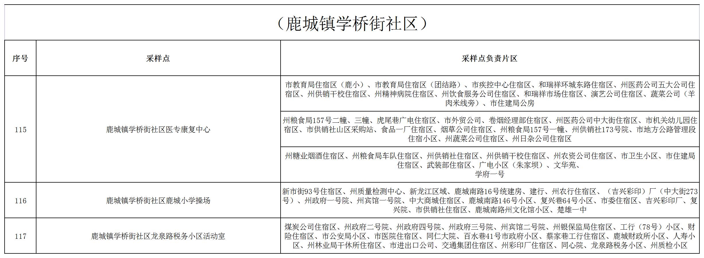 复制图片